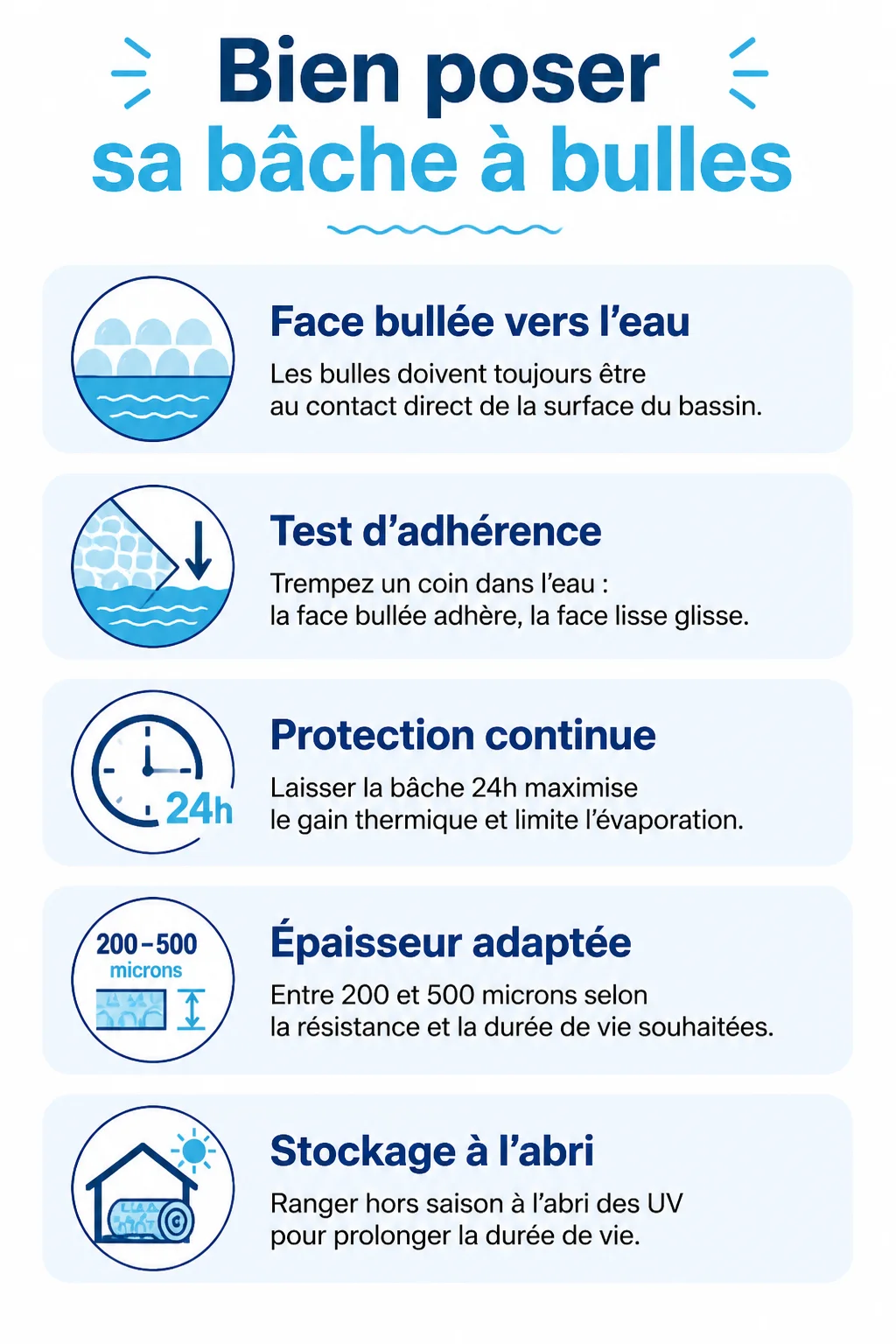 Bien poser sa bâche à bulles : Face bullée vers l'eau, Test d'adhérence, Protection continue, Épaisseur adaptée, Stockage à l'abri