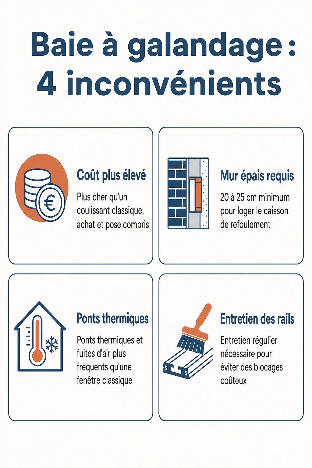 Baie à galandage : 4 inconvénients : Coût plus élevé, Mur épais requis, Ponts thermiques, Entretien des rails