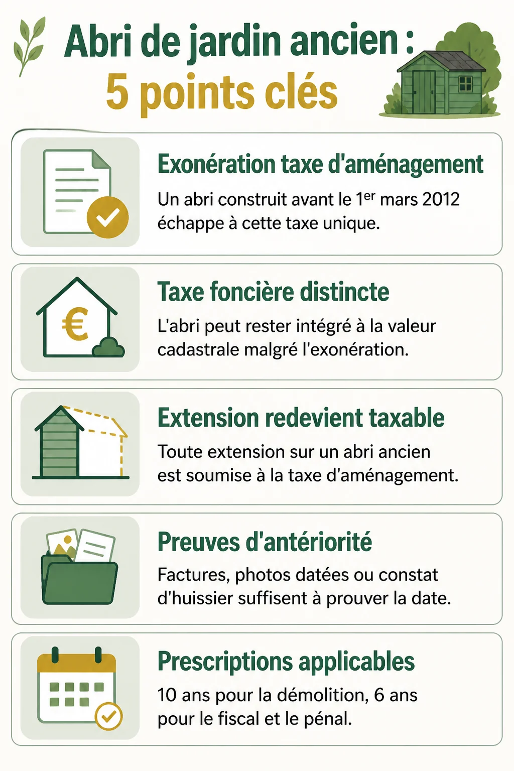 Abri de jardin ancien : 5 points clés : Exonération taxe d'aménagement, Taxe foncière distincte, Extension redevient taxable, Preuves d'antériorité, Prescriptions applicables